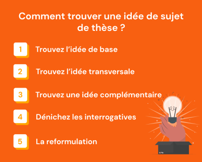 comment trouver un sujet de thèse