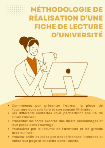 méthodologie fiche de lecture