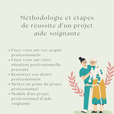 lettre de motivation aide soignante formation