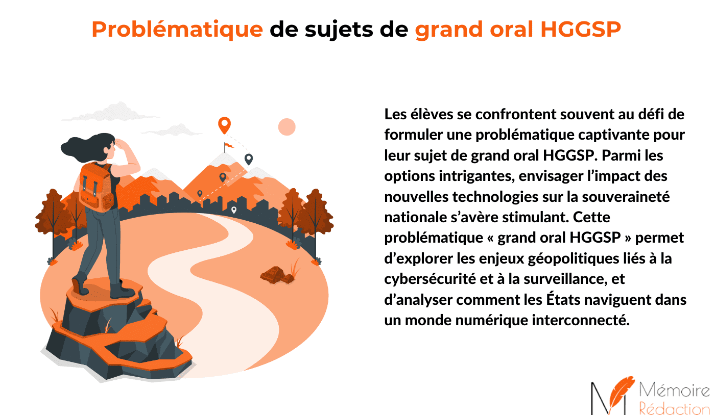 problématique grand oral hggsp