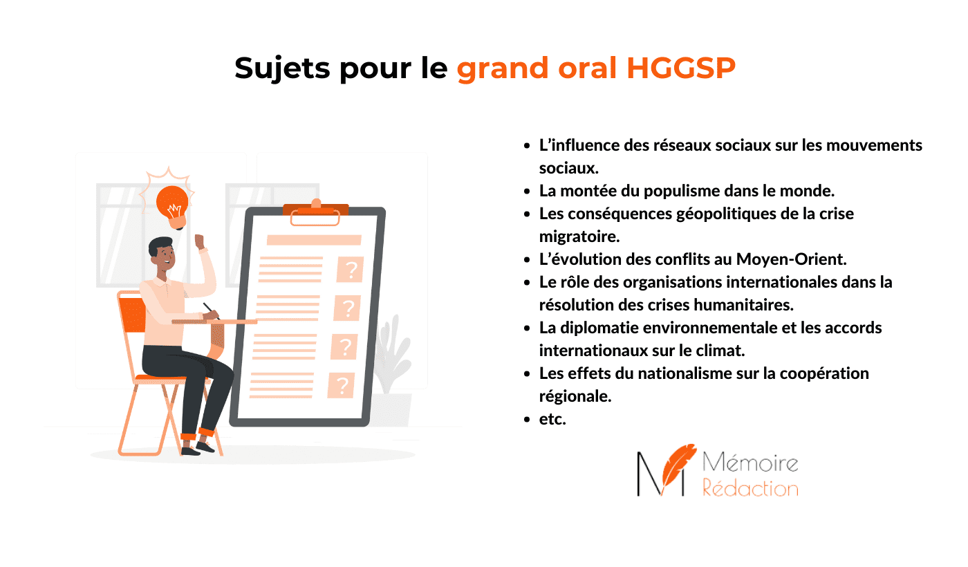 sujet grand oral hggsp