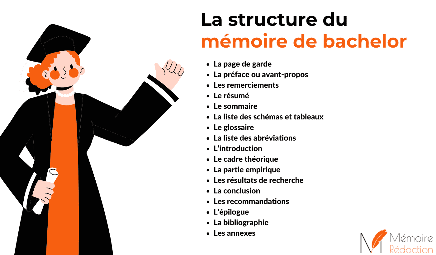 structure du mémoire de bachelor