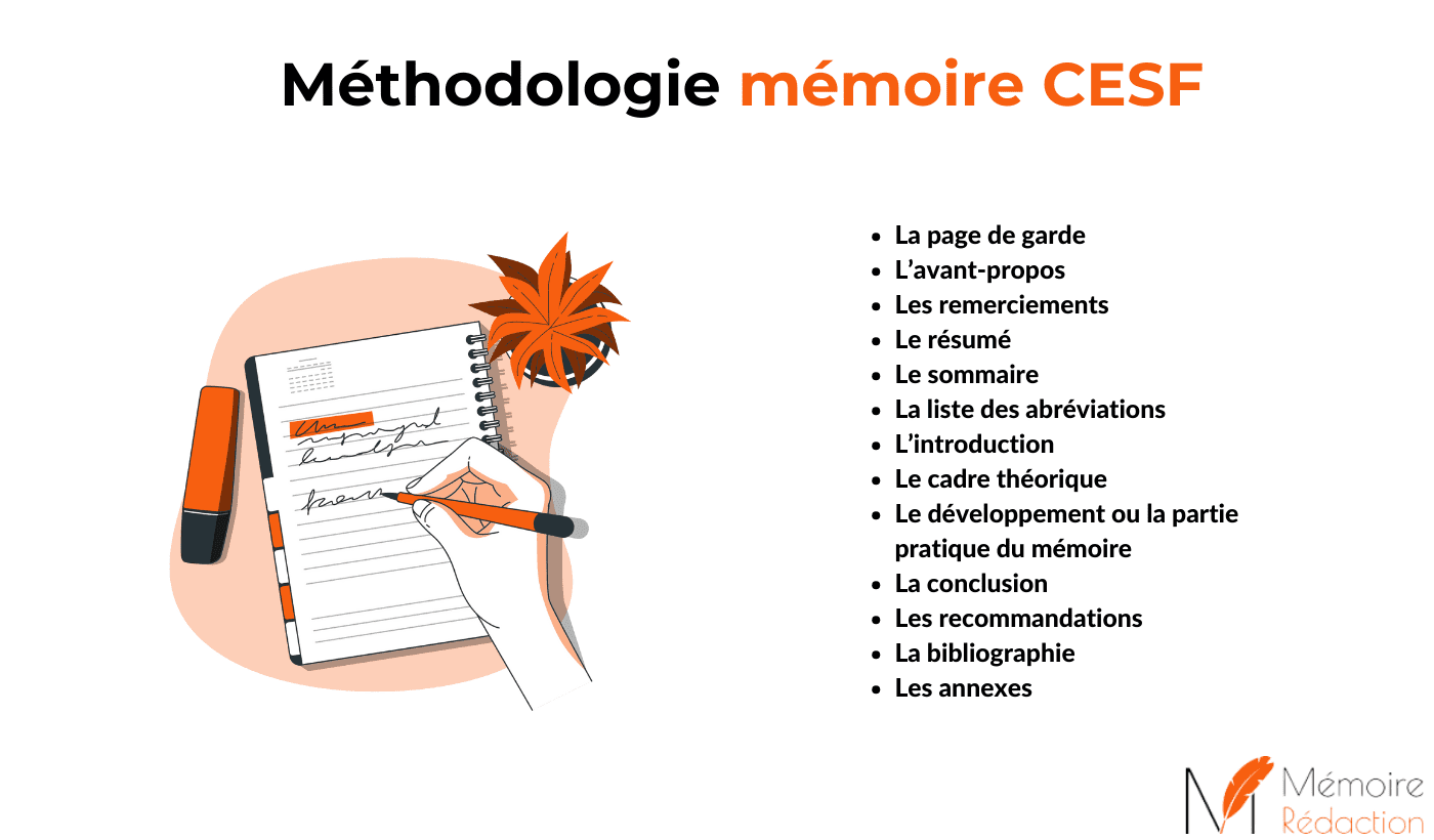 méthodologie mémoire cesf
