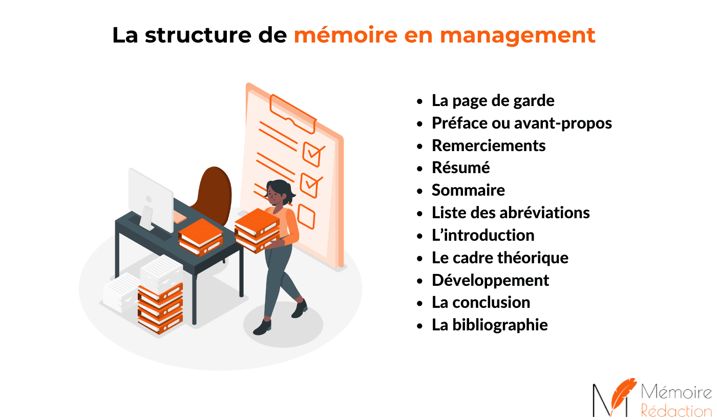mémoire sur le management
