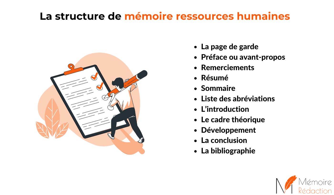 plan mémoire ressources humaines