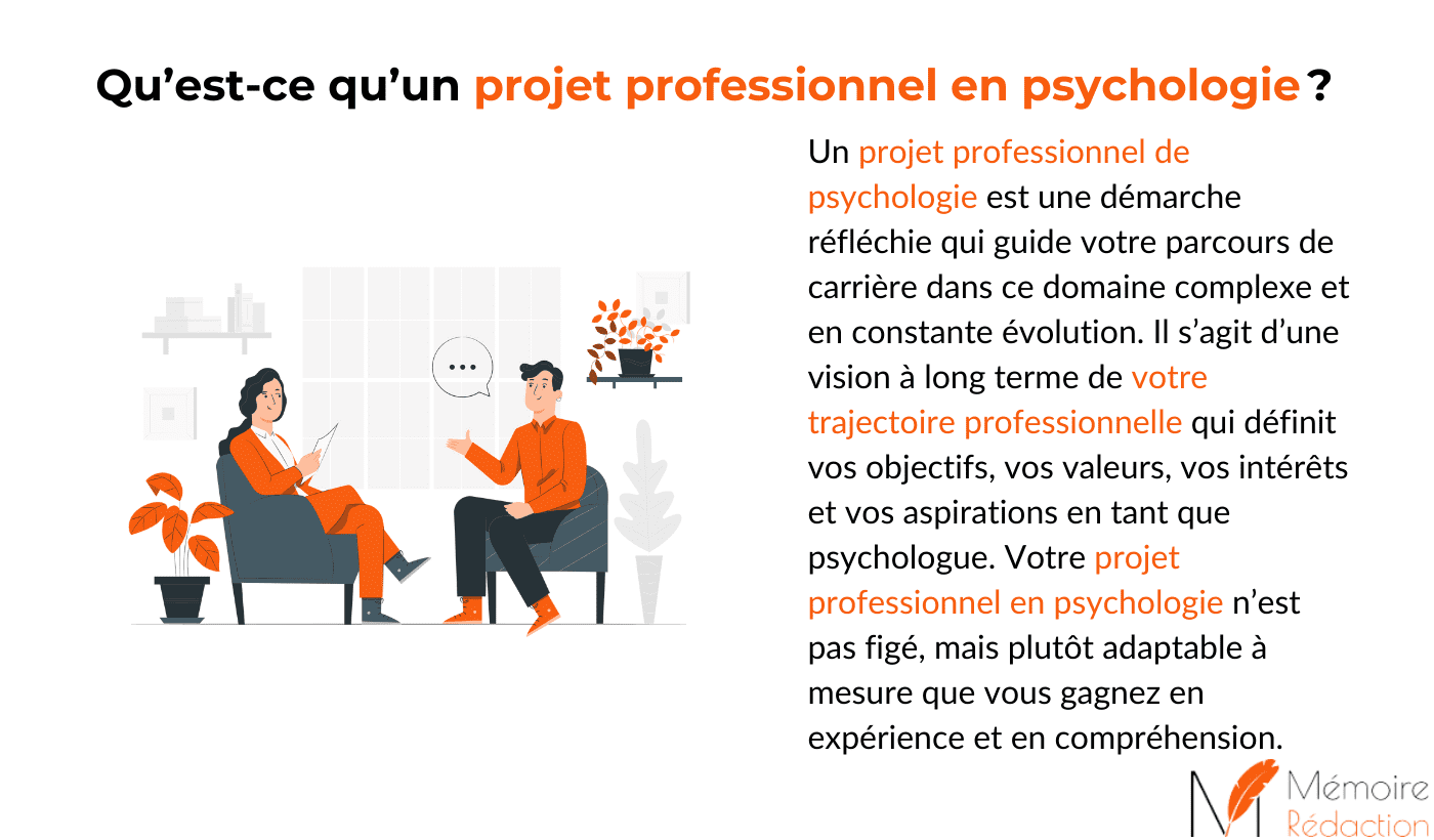 projet professionnel psychologie