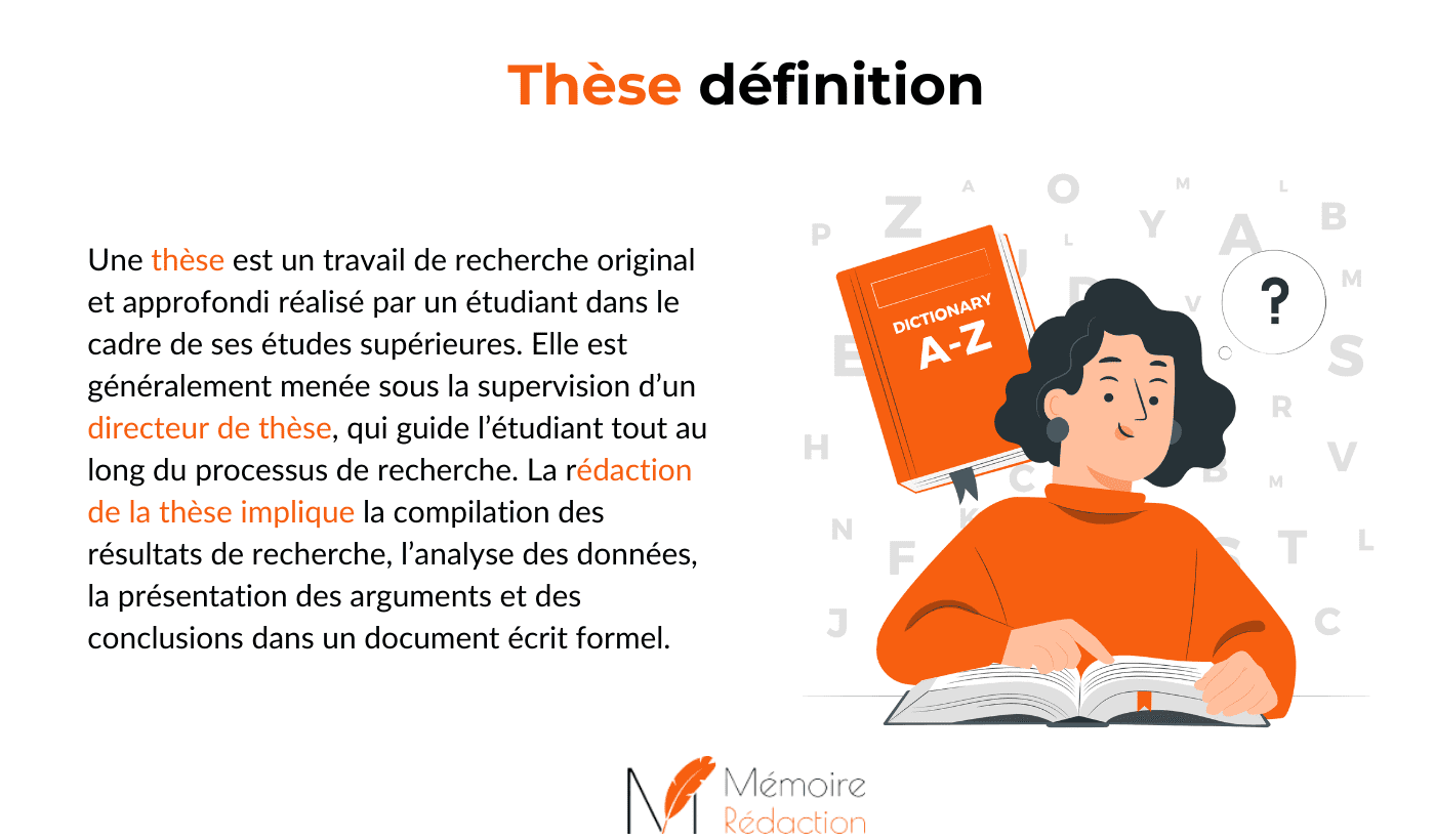 aide résumé thèse