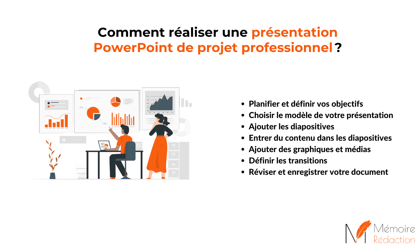 powerpoint présentation projet professionnel 2